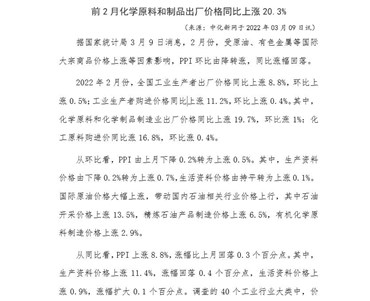 前2月化學(xué)原料和制品出廠價(jià)格同比上漲20.3%