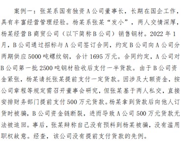 簽訂履行合同中失職違規造成損失構成何罪